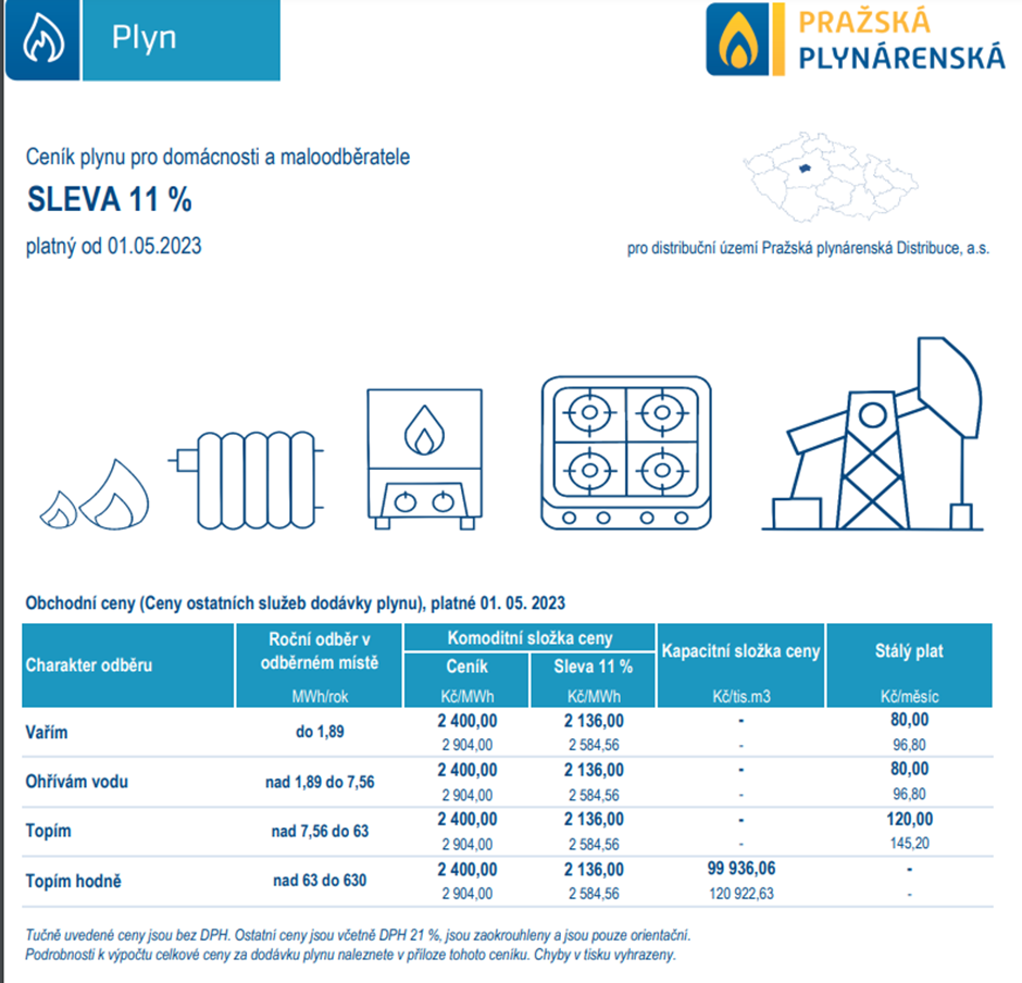 První strana ceníku Pražské plynárenské a.s.